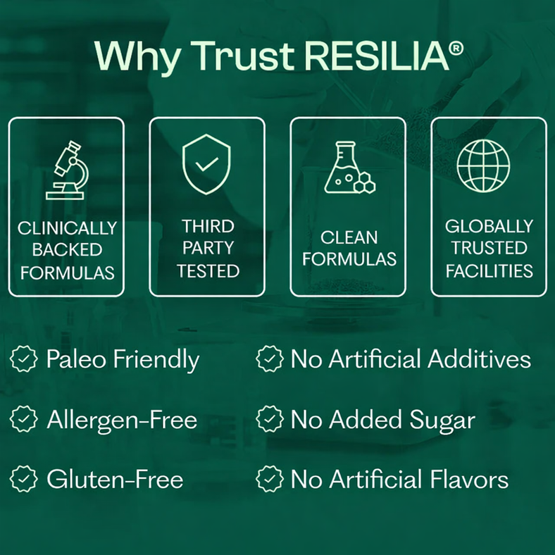 Oil Of Oregano Softgels