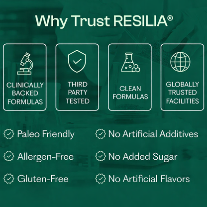 Oil Of Oregano Softgels